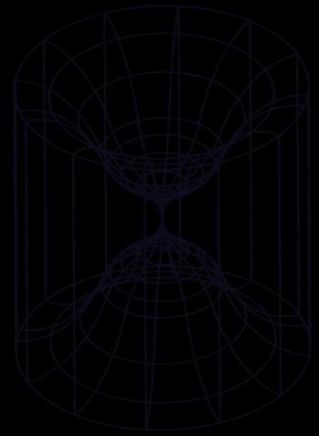 AI model development and training